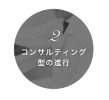ダビデクリニック　コンサルティング型脱毛を提供
